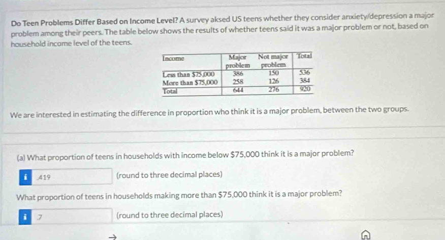 Do Teen Problems Differ Based on Income Level? A survey aksed US teens whether they consider anxiety/depression a major
problem among their peers. The table below shows the results of whether teens said it was a major problem or not, based on
household income level of the teens.
We are interested in estimating the difference in proportion who think it is a major problem, between the two groups.
(a) What proportion of teens in households with income below $75,000 think it is a major problem?
i _ 419 (round to three decimal places)
What proportion of teens in households making more than $75,000 think it is a major problem?
i 7 (round to three decimal places)