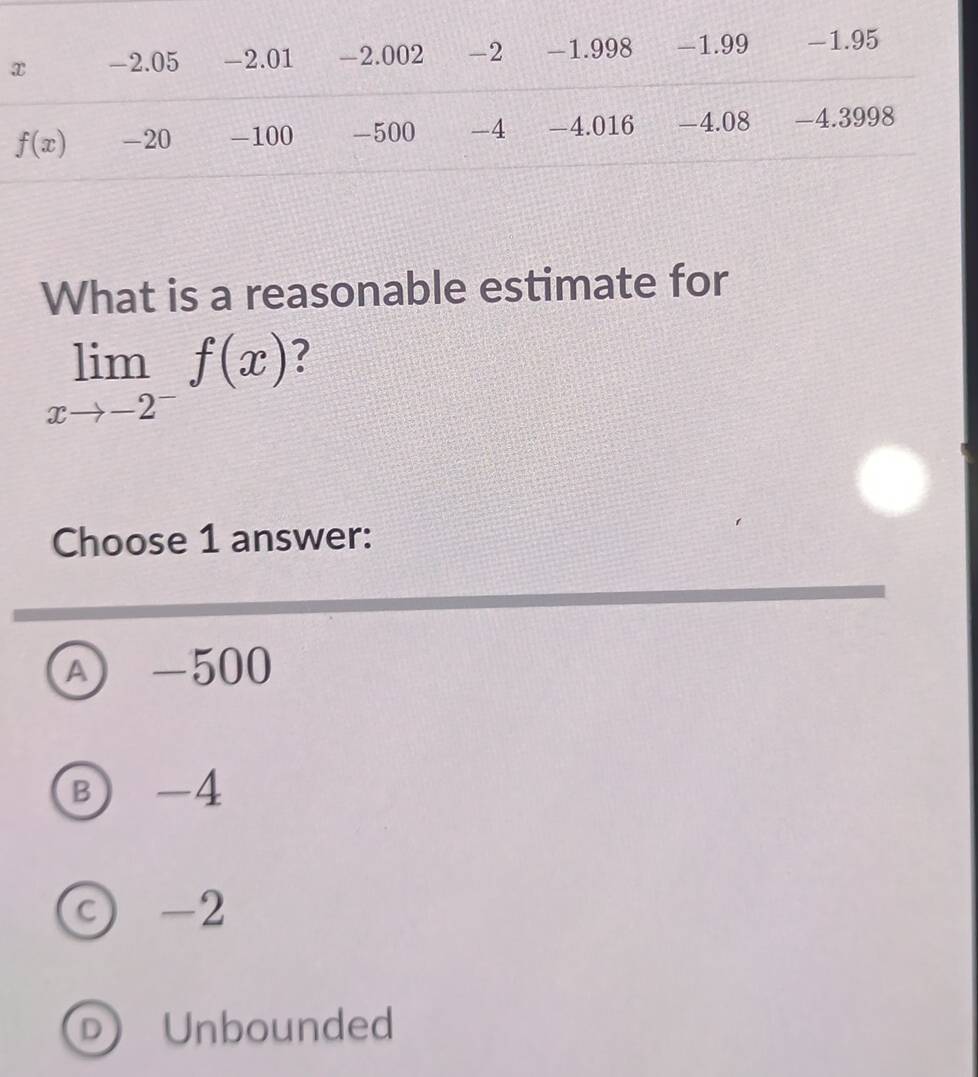 What is a reasonable estimate for
limlimits _xto -2^-f(x) 7
Choose 1 answer:
A -500
B -4
○ -2
D Unbounded