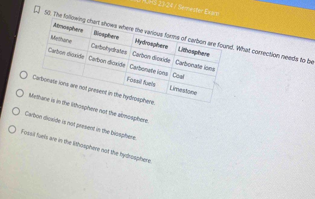 JD HJHS 23-24 / Semester Exam
50. The f. What correction needs to be
osphere not the atmosphere
Carbon dioxide is not present in the biosphere.
Fossil fuels are in the lithosphere not the hydrosphere