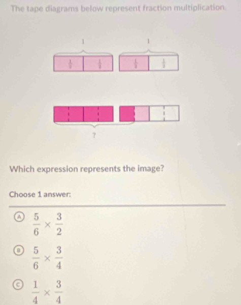 The tape diagrams below represent fraction multiplication.
1
1
 1/2   1/2   1/2   1/2 
Which expression represents the image?
Choose 1 answer:
a  5/6 *  3/2 
a  5/6 *  3/4 
c  1/4 *  3/4 