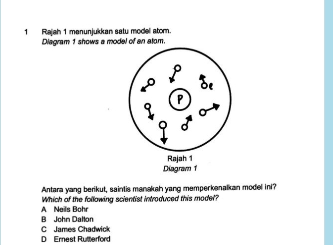 Rajah 1 menunjukkan satu model atom.
Diagram 1 shows a model of an atom.
Antara yang berikut, saintis manakah yang memperkenalkan model ini?
Which of the following scientist introduced this model?
A Neils Bohr
B John Dalton
C James Chadwick
D Ernest Rutterford