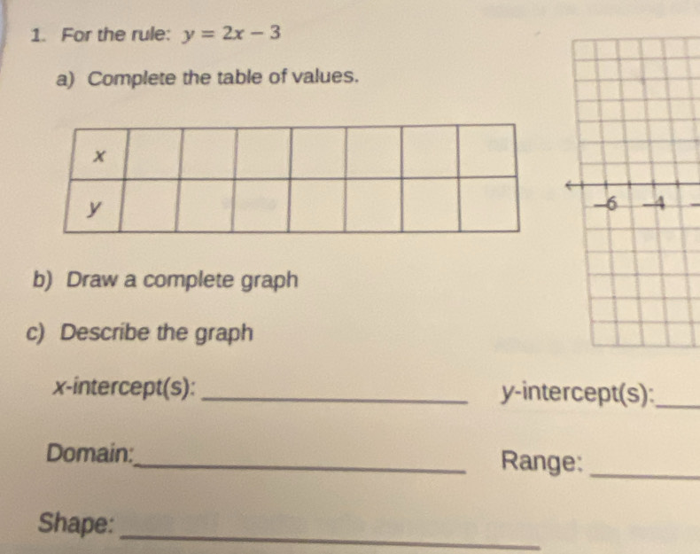 For the rule: y=2x-3
a) Complete the table of values. 
b) Draw a complete graph 
c) Describe the graph 
x-intercept(s): _y-intercept(s):_ 
Domain:_ Range:_ 
Shape:_