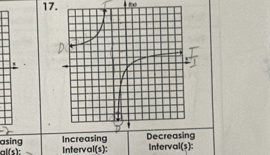 f(x)
x
asing 
al(s): Interval(s): Interval($):