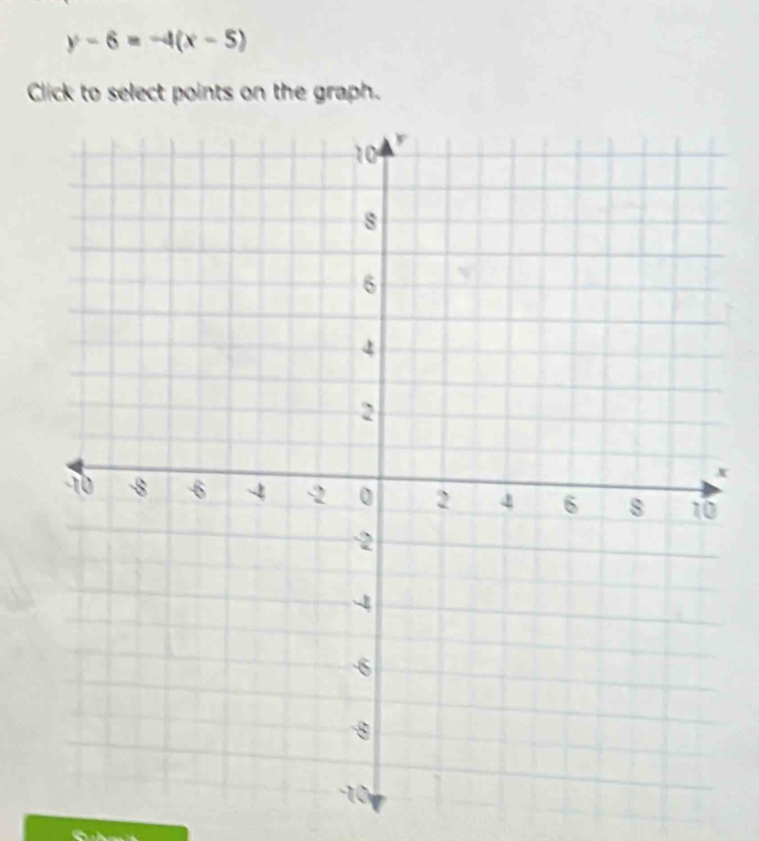 y-6=-4(x-5)
Click to select points on the graph.
x