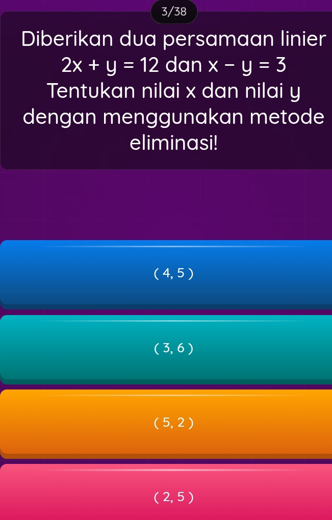 3/38
Diberikan dua persamaan linier
2x+y=12 dan x-y=3
Tentukan nilai x dan nilai y
dengan menggunakan metode
eliminasi!
(4,5)
(3,6)
(5,2)
(2,5)