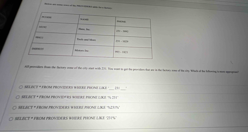 Bellew are soe rows of the PROVIDERS table for a factory:
Alll providers from the factory zone of the city start with 231. You want to get the providers that are in the factory zone of the city. Which of the following is more appropriate?
SELECT * FROM PROVIDERS WHERE PHONE LIKE '_ 231 _
SELECT * FROM PROVIDERS WHERE PHONE LIKE ‘ % 231 ’
SELECT * FROM PROVIDERS WHERE PHONE LIKE ‘ %231% ’
SELECT * FROM PROVIDERS WHERE PHONE LIKE ‘ 231% ’