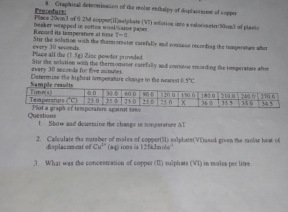 Graphical determination of the molar enthalpy of displacement of copper
Procedure:
Place 20cm3 of 0.2M copper(II)sulphate (VI) solution into a calorimeter/50cm3 of plastic
beaker wrapped in cotton wool/tissue paper.
Record its temperature at time T-0
Stir the solution with the thermometer carefully and continue recording the temperature after
every 30 seconds.
Place all the (1.5g) Zine powder provided.
Stir the solution with the thermometer carefully and continue recording the temperature after
every 30 seconds for five minutes.
Determine the highest temperature change to the nearest 0.5°C
inst time
Questions
t. Show and determine the change in temperature AT
2. Calculate the number of moles of copper(II) sulphate(VI)used given the molar heat of
displacement of Cu^(2+) (aq) ions is 125kJmole'
3. What was the concentration of copper (II) sulphate (VI) in moles per litre.