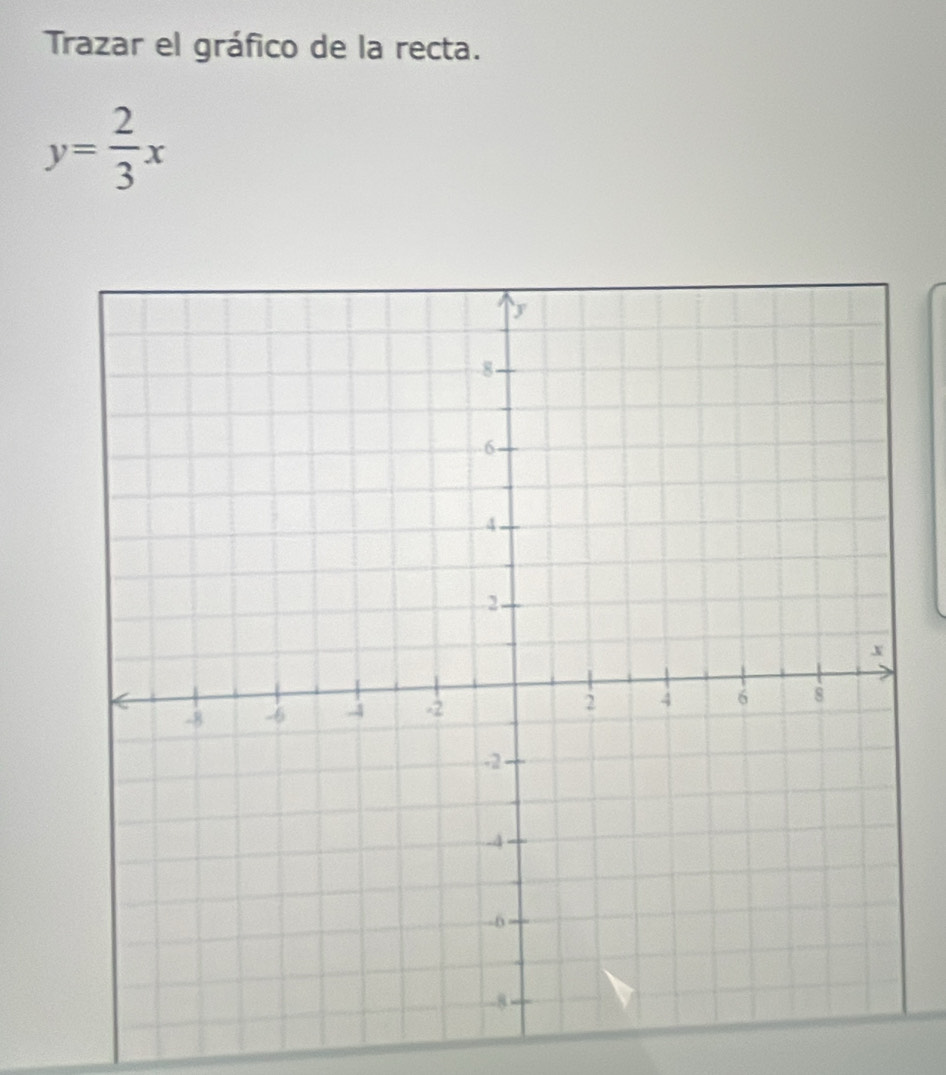 Trazar el gráfico de la recta.
y= 2/3 x