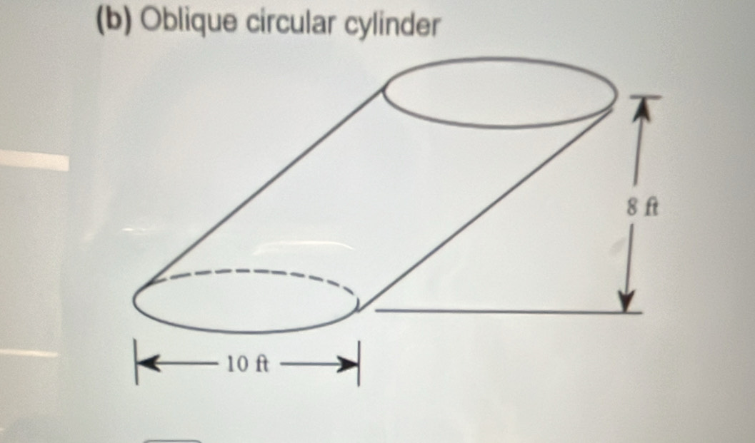 Oblique circular cylinder