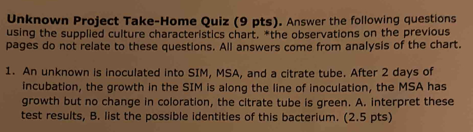 Unknown Project Take-Home Quiz (9 pts). Answer the following questions 
using the supplied culture characteristics chart, *the observations on the previous 
pages do not relate to these questions. All answers come from analysis of the chart. 
1. An unknown is inoculated into SIM, MSA, and a citrate tube. After 2 days of 
incubation, the growth in the SIM is along the line of inoculation, the MSA has 
growth but no change in coloration, the citrate tube is green. A. interpret these 
test results, B. list the possible identities of this bacterium. (2.5 pts)