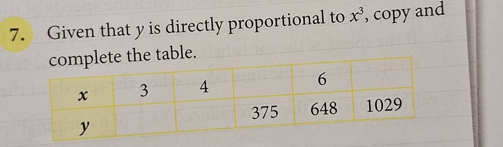 Given that y is directly proportional to x^3 , copy and 
table.