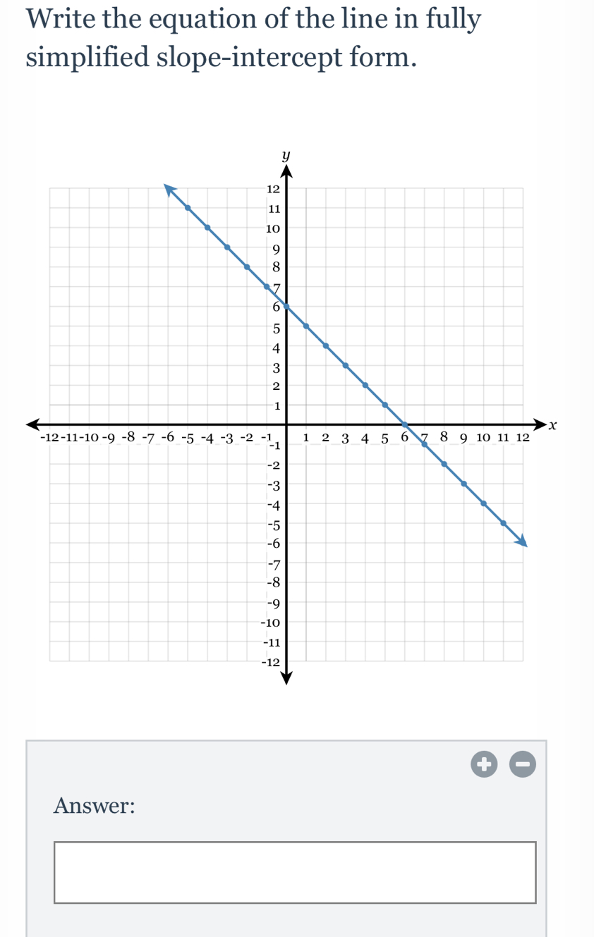 Write the equation of the line in fully 
simplified slope-intercept form. 
Answer: