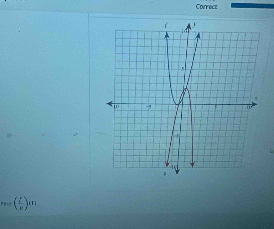 Correct 
Find ( f/g )(1).