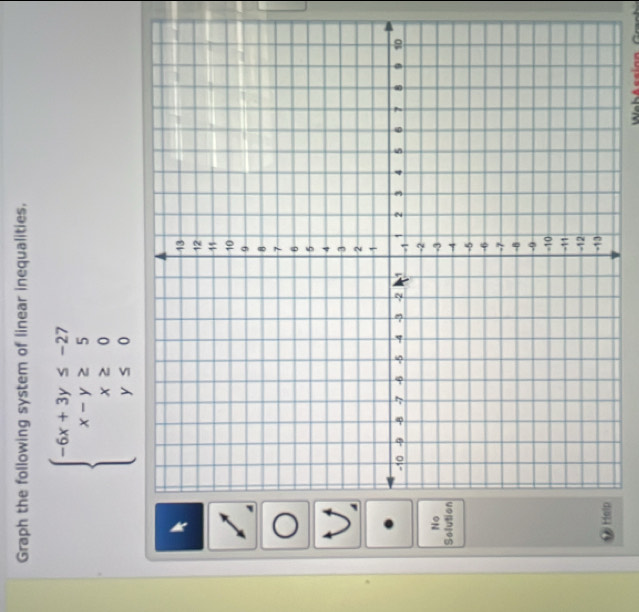 Graph the following system of linear inequalities.
beginarrayl -6x+3y≤ -27 x-y≥ 5 x≥ 0 y≤ 0endarray.
No
Solutio
Hel