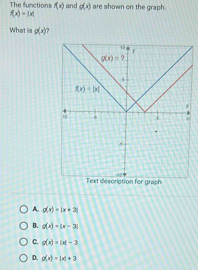 The functions f(x) and g(x) are shown on the graph.
f(x)=|x|
What is g(x) ?
C
A. g(x)=|x+3|
B. g(x)=|x-3|
C. g(x)=|x|-3
D. g(x)=|x|+3