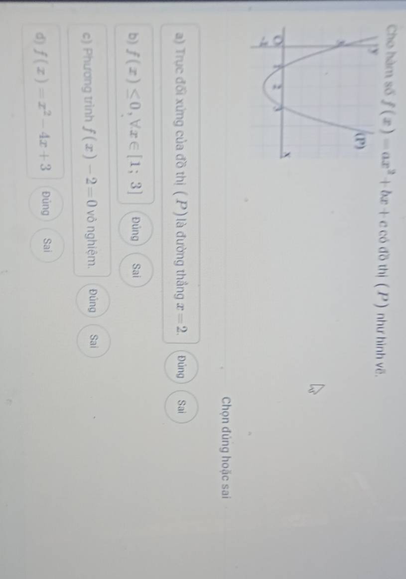 Cho hàm số f(x)=ax^2+bx+ccodothi (P) như hình vẽ.
Chọn đúng hoặc sai
a) Trục đối xứng của đồ thị (P) là đường thẳng x=2. Đúng Sai
b) f(x)≤ 0, forall x∈ [1;3] Đủng Sai
c) Phương trình f(x)-2=0 vô nghiệm. Đúng Sai
d) f(x)=x^2-4x+3 Đủng Sai