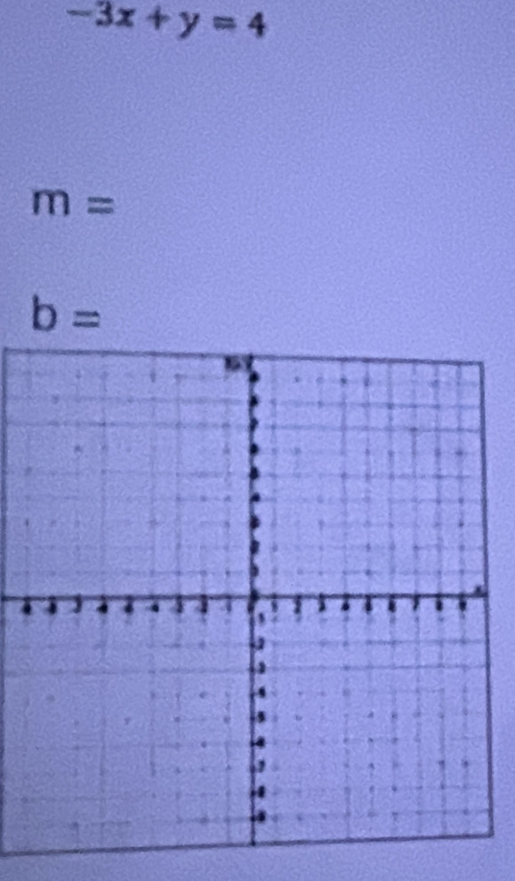 -3x+y=4
m=
b=.