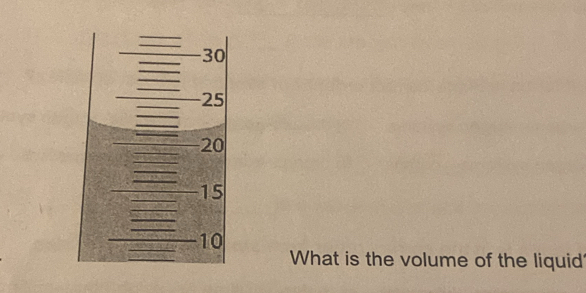 30
25
20
15
10
What is the volume of the liquid