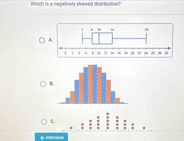 Which is a negatively skewed distribution? 
A. 
B 
C. 
PREVIOUS