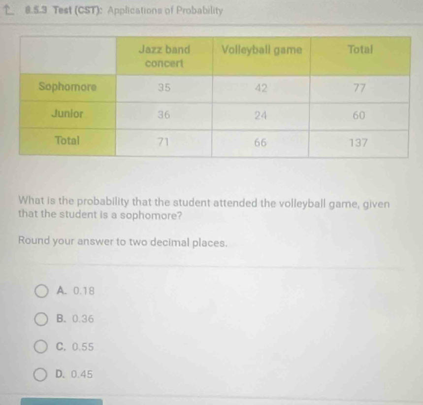 Test (CST): Applications of Probability
What is the probability that the student attended the volleyball game, given
that the student is a sophomore?
Round your answer to two decimal places.
A. 0.18
B. 0.36
C. 0.55
D. 0.45