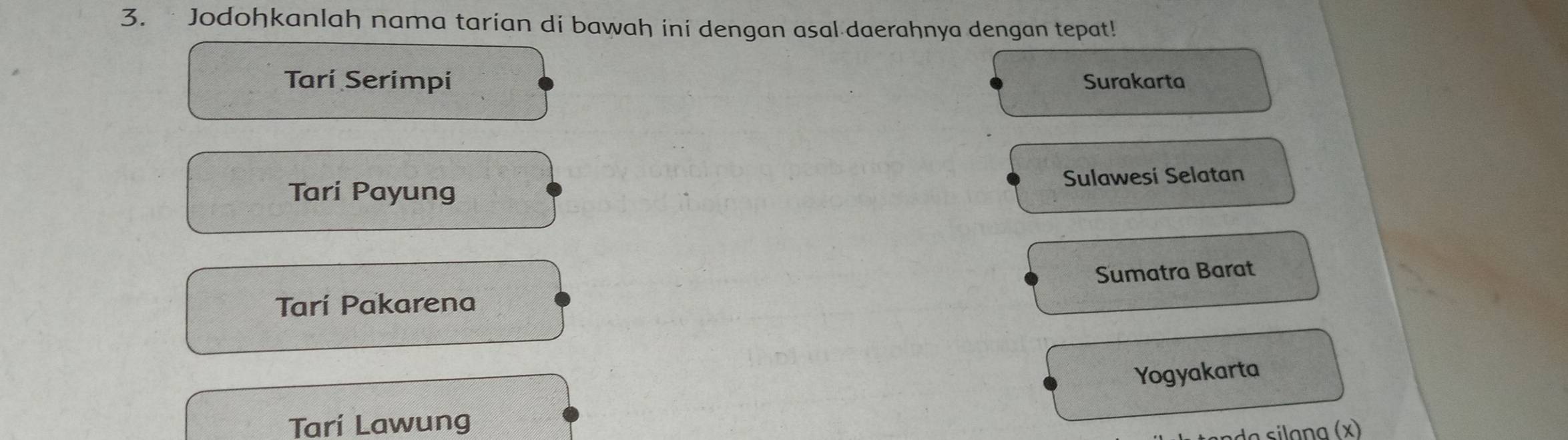 Jodohkanlah nama tarian di bawah ini dengan asal daerahnya dengan tepat!
Tarí Serimpi Surakarta
Tari Payung Sulawesi Selatan
Sumatra Barat
Tarí Pakarena
Yogyakarta
Tarí Lawung