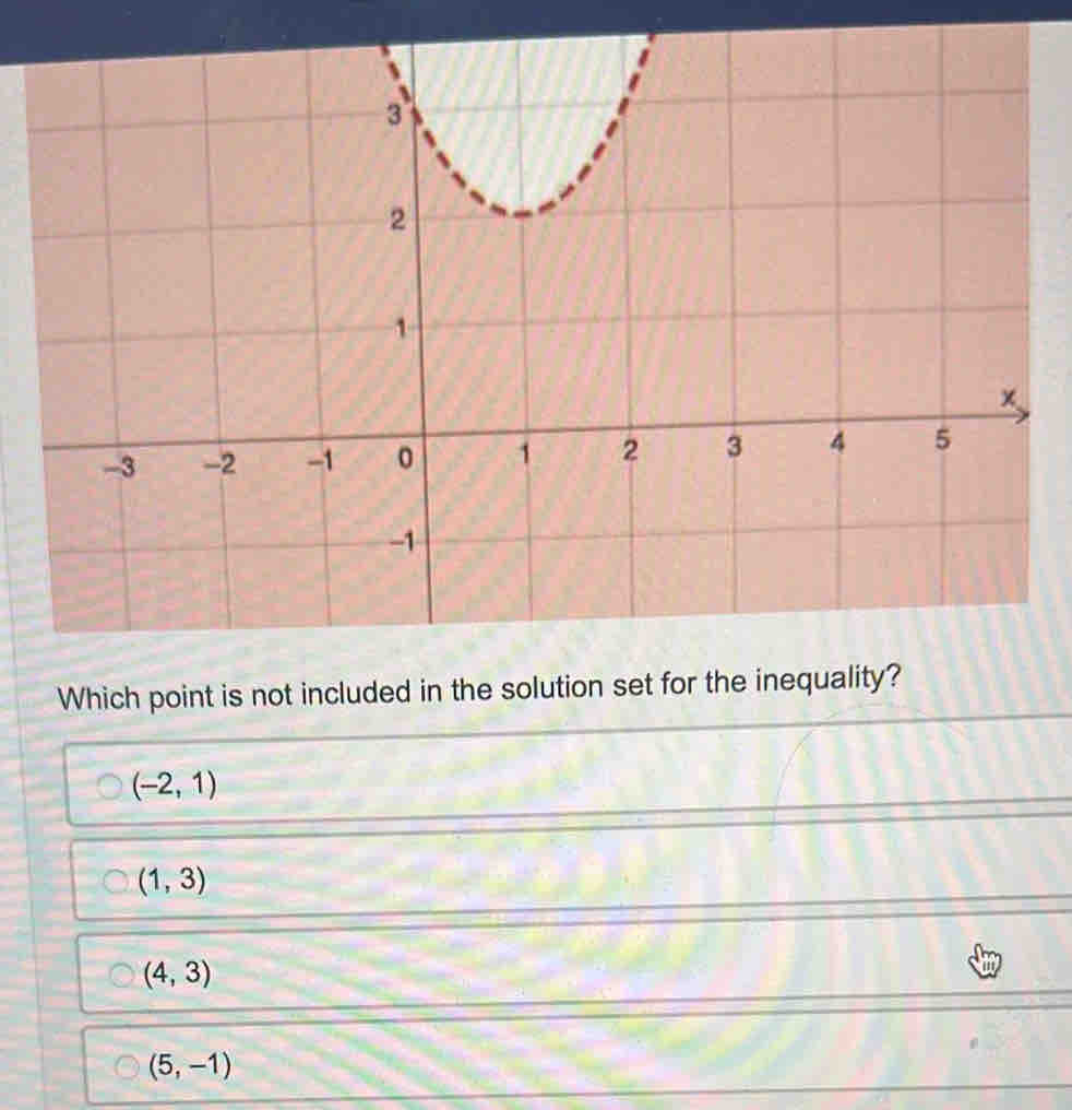 A two-variable inequality is shown in the graph.