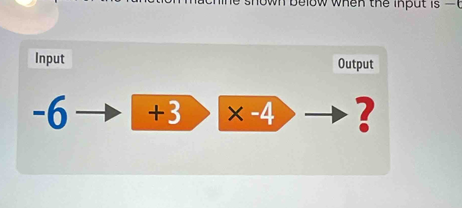 he shown below when the input is —t 
Input Output
-6
+3 -4
2