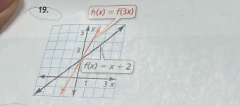 h(x)=f(3x)