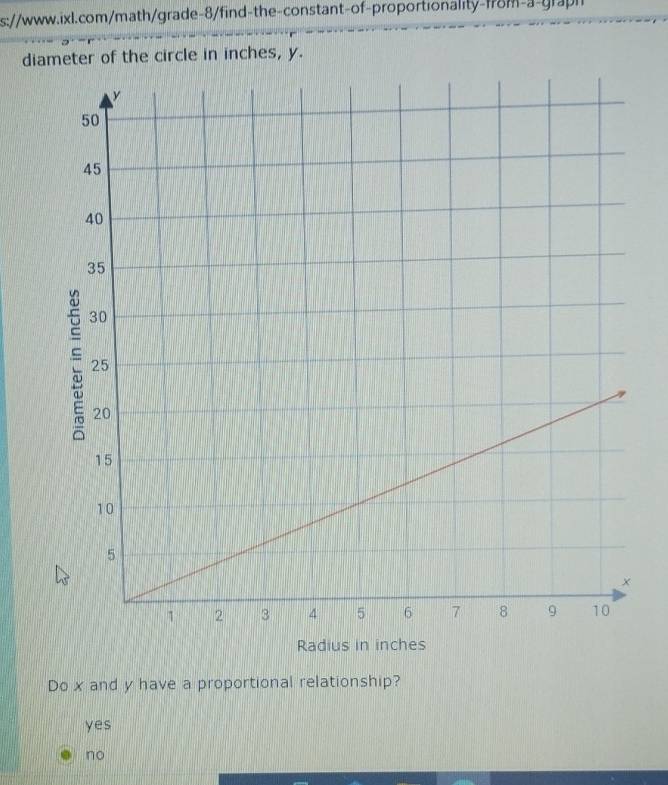 s://www.ixl.com/math/grade-8/find-the-constant-of-proportionality-from-a-graph
diameter of the circle in inches, y.
Radius in inches
Do x and y have a proportional relationship?
yes
no