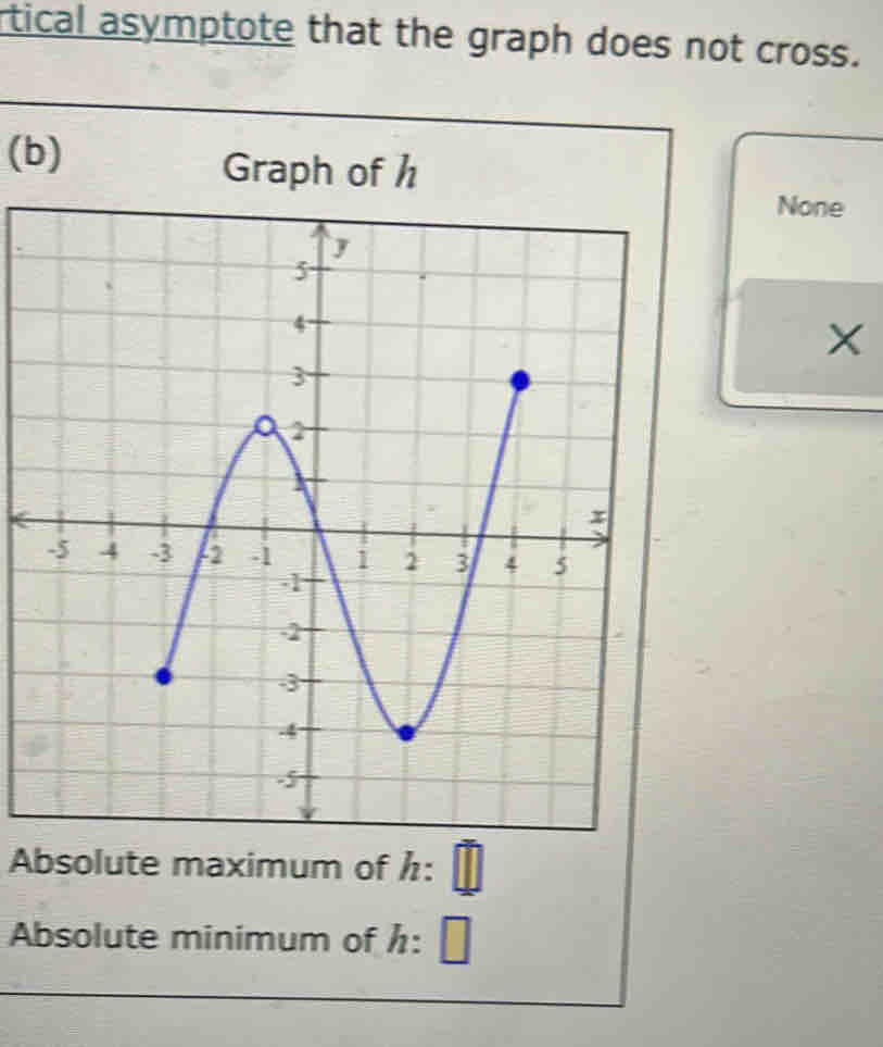 rtical asymptote that the graph does not cross. 
(b) Graph of h
None 
Absolute maximum of h : 
Absolute minimum of h :