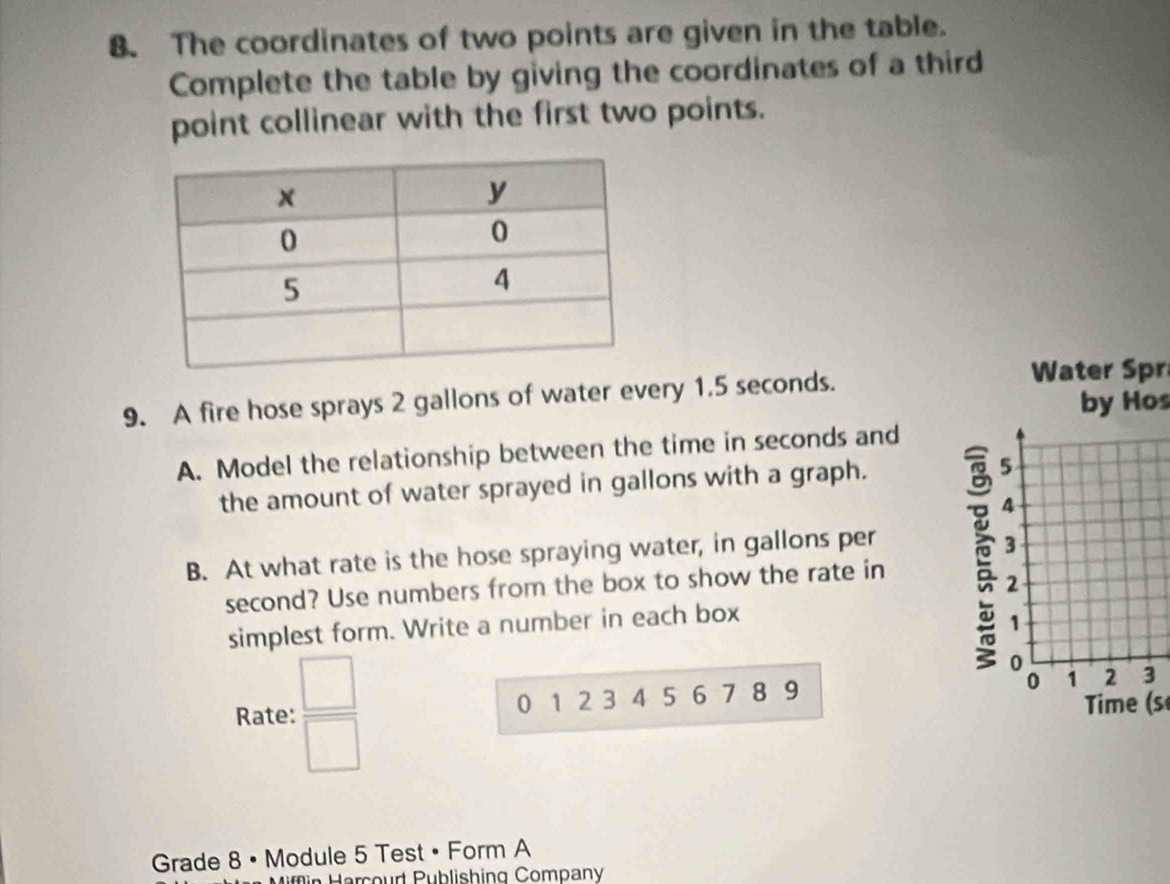 The coordinates of two points are given in the table. 
Complete the table by giving the coordinates of a third 
point collinear with the first two points. 
9. A fire hose sprays 2 gallons of water every 1.5 seconds. 
Water Spr 
by Hos 
A. Model the relationship between the time in seconds and 
the amount of water sprayed in gallons with a graph. 5
4 
B. At what rate is the hose spraying water, in gallons per
3
second? Use numbers from the box to show the rate in
2
simplest form. Write a number in each box
1
0
0 1 2 3
Rate:  □ /□   0 1 2 3 4 5 6 7 8 9 Time (s 
Grade 8 • Module 5 Test • Form A 
fn Harcourt Publishing Company