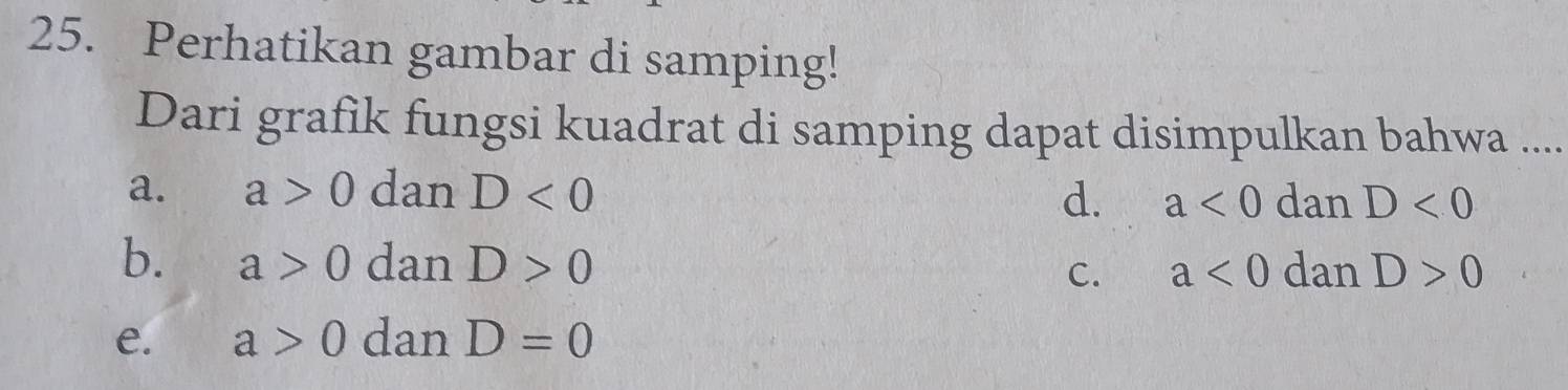 Perhatikan gambar di samping!
Dari grafik fungsi kuadrat di samping dapat disimpulkan bahwa ....
a. a>0 dan D<0</tex>
d. a<0</tex> dan D<0</tex>
b. a>0 dan D>0 C. a<0</tex> dan D>0
e. a>0 dan D=0