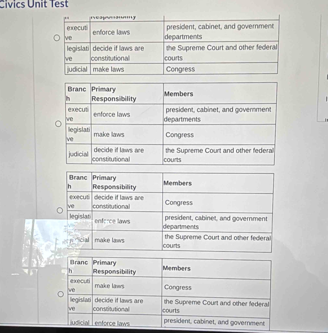 Civics Unit Test