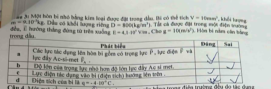 ầu 3: Một hòn bi nhỏ bằng kim loại được đặt trong dầu. Bi có thể tích V=10mm^3 , khối lượng
m=9.10^(-5)kg. Dầu có khối lượng riêng D=800(kg/m^3). Tất cả được đặt trong một điện trường
đều, E hướng thẳng đứng từ trên xuống E=4,1· 10^5V/m
, Cho g=10(m/s^2) , Hòn bi nằm cân bằng
Câu 4 Một ong điện trường đ do tác dung