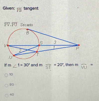 Given: overline PB tangent
overline PV, overline PU Secants
If m∠ 1=30° and m widehat ST=20° , then m widehat VU=
10
80
40