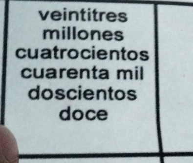 veintitres 
millones 
cuatrocientos 
cuarenta mil 
doscientos 
doce