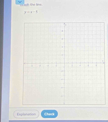 Graph the line.
y=x-5
Explanation Check