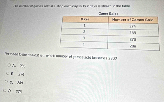 The number of games sold at a shop each day for four days is shown in the table.
Rounded to the nearest ten, which number of games sold becomes 280?
A. 285
B. 274
C. 289
D. 276