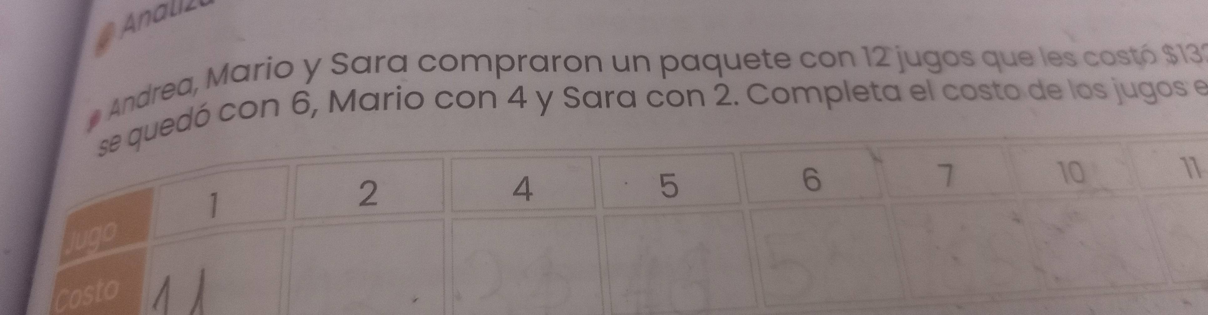 # Analiz 
# Andrea, Mario y Sara compraron un paquete con 12 jugos que les costó $132
se quedó con 6, Mario con 4 y Sara con 2. Completa el costo de los jugos el
1
2
4
5
6
7
10
11
Jugo 
Costo 11