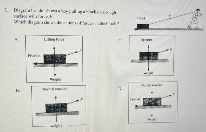 Diagram beside shows a boy pulling a block on a rough
surface with force, F. Block F
Which diagram shows the actions of forces on the block ?
A. Lifting force Upthrust
C.
F
F
Friction
Weight
Weight
B. Normal reaction
D.
F
Friction
Weight