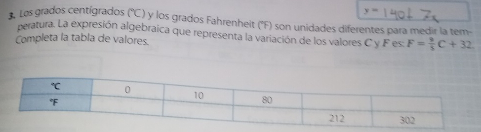 y=
3. Los grados centígrados (^circ C) y los grados Fahrenheit (°F) son unidades diferentes para medir la tem-
peratura. La expresión algebraica que representa la variación de los valores C y F es: F= 9/5 C+32.
Completa la tabla de valores.