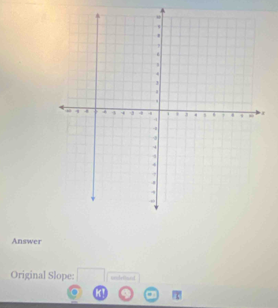 Answer 
Original Slope: undefned