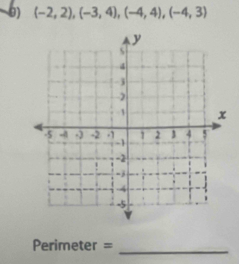 (-2,2), (-3,4), (-4,4), (-4,3)
Perimeter = 
_