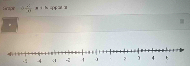 Graph -5 3/10  and its opposite. 
.