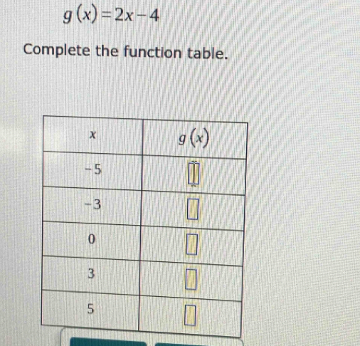 g(x)=2x-4
Complete the function table.