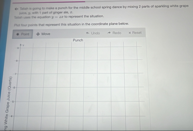 #* Taliah is going to make a punch for the middle school spring dance by mixing 2 parts of sparkling white grape
juice. y. with 1 part of ginger ale, x.
Taliah uses the equation y=2x to represent the situation.
Plot four points that represent this situation in the coordinate plane below.
oin Move Undo Redo × Reset
8