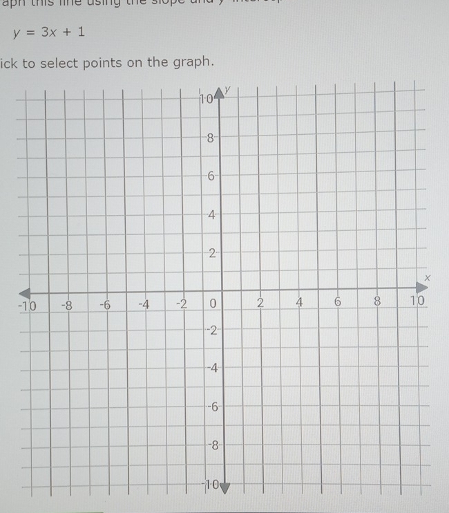 y=3x+1
ick to select points on the graph. 
× 
-