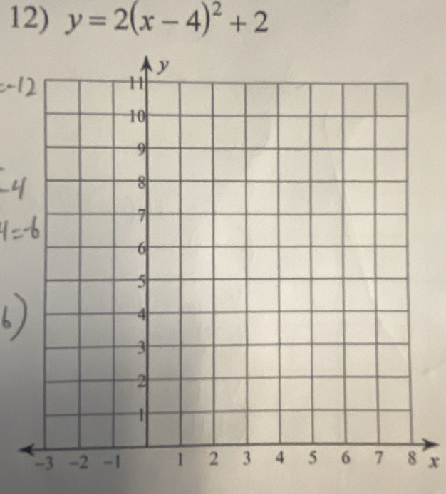 y=2(x-4)^2+2
x