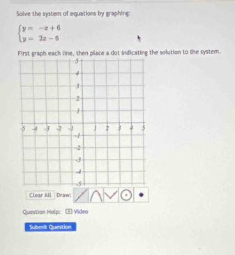 Solve the system of equations by graphing:
beginarrayl y=-x+6 y=2x-6endarray.
First graph each line, then place a dot indicating the solution to the system. 
Clear All Draw: 
Question Help: Video 
Submit Question