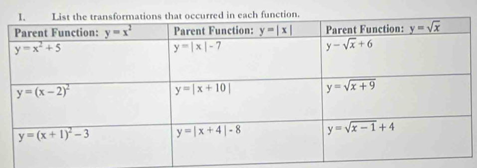 function.